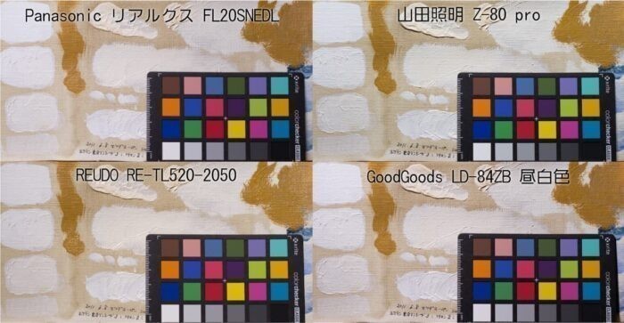 各種高演色照明比較