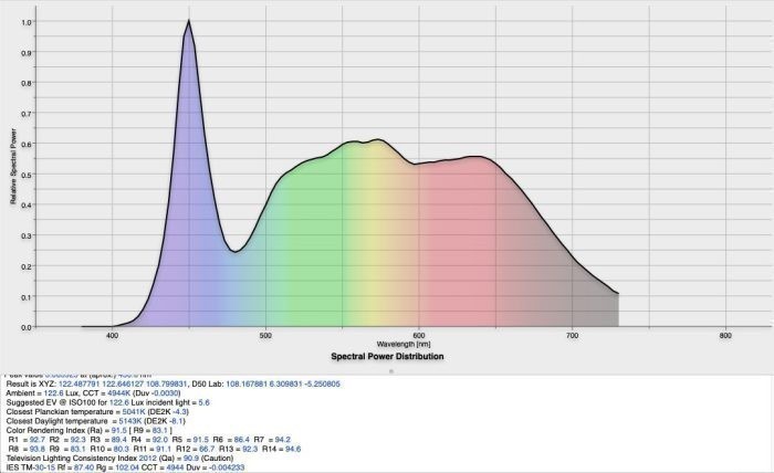 LGB54387スペクトル